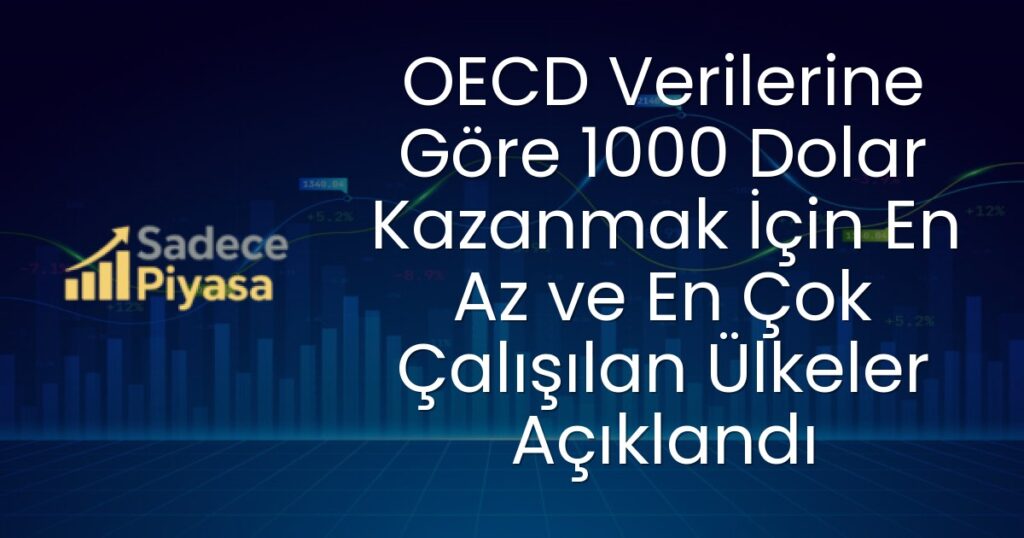 1000 dolar