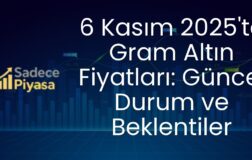 6 Kasım 2025’te Gram Altın Fiyatları: Güncel Durum ve Beklentiler