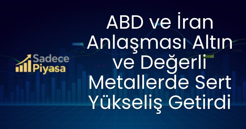 ABD-İran Anlaşması