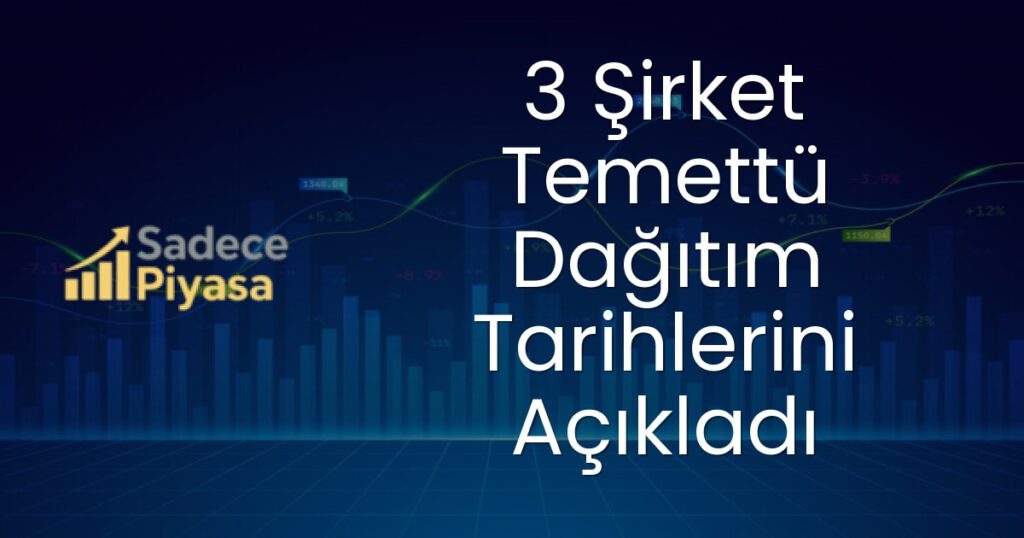 AHES Gayrimenkul Yatırım Ortaklığı
