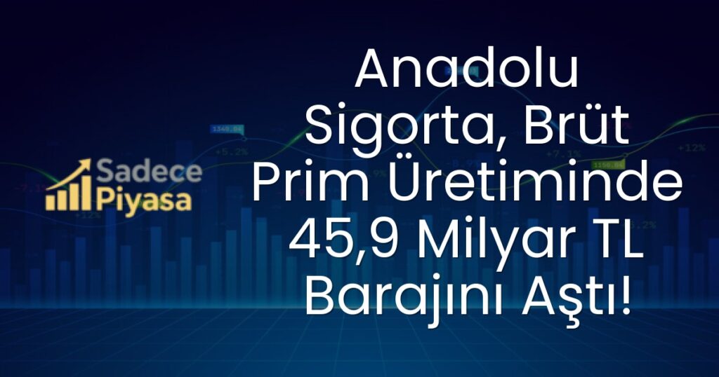 Anadolu Sigorta