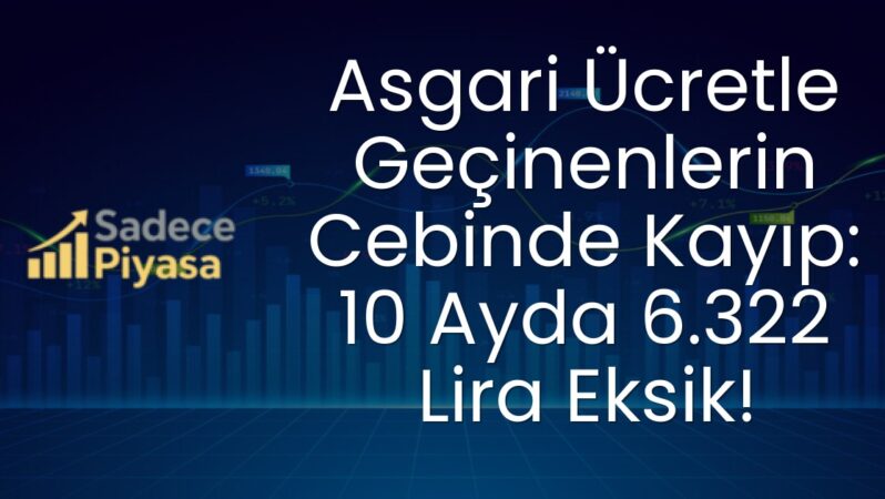 Asgari Ücretle Geçinenlerin Cebinde Kayıp: 10 Ayda 6.322 Lira Eksik!