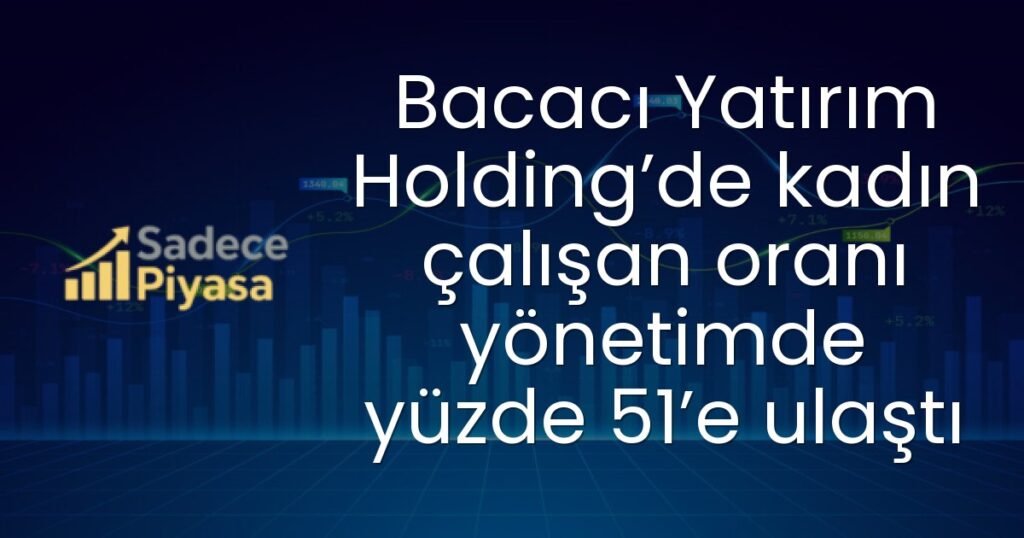 Bacacı Yatırım Holding