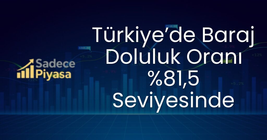 Baraj Doluluk Oranı