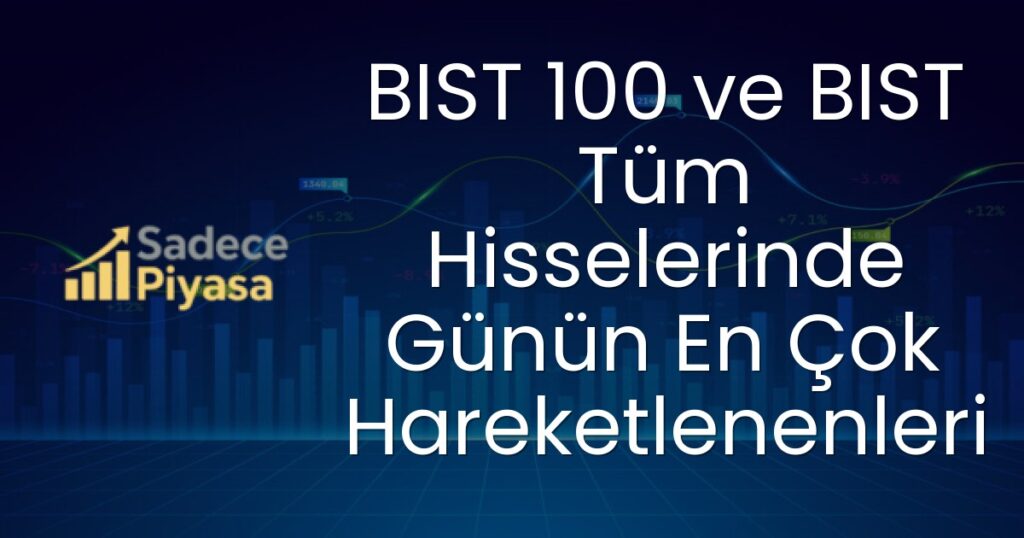 BIST 100