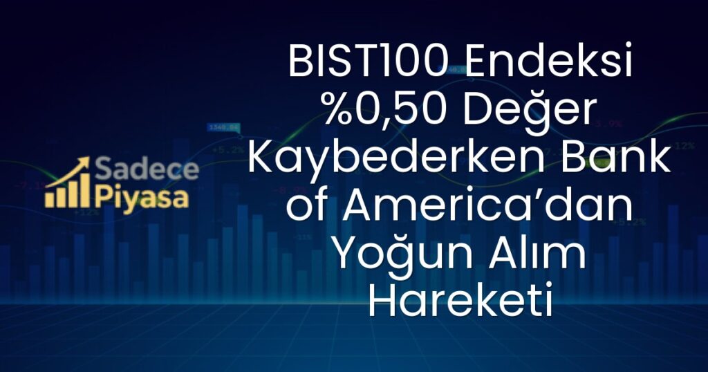 BIST 100