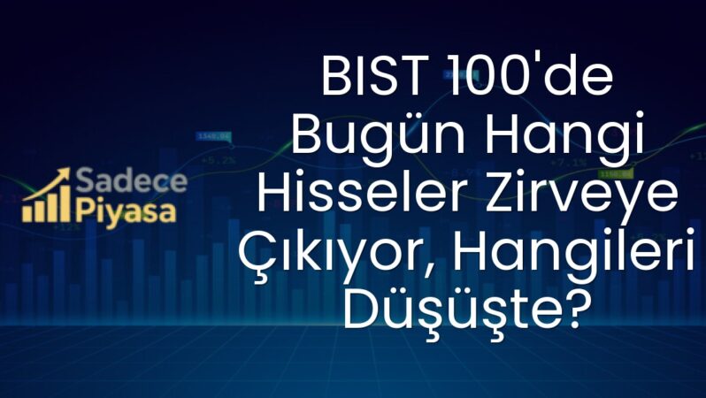 BIST 100’de Bugün Hangi Hisseler Zirveye Çıkıyor, Hangileri Düşüşte?