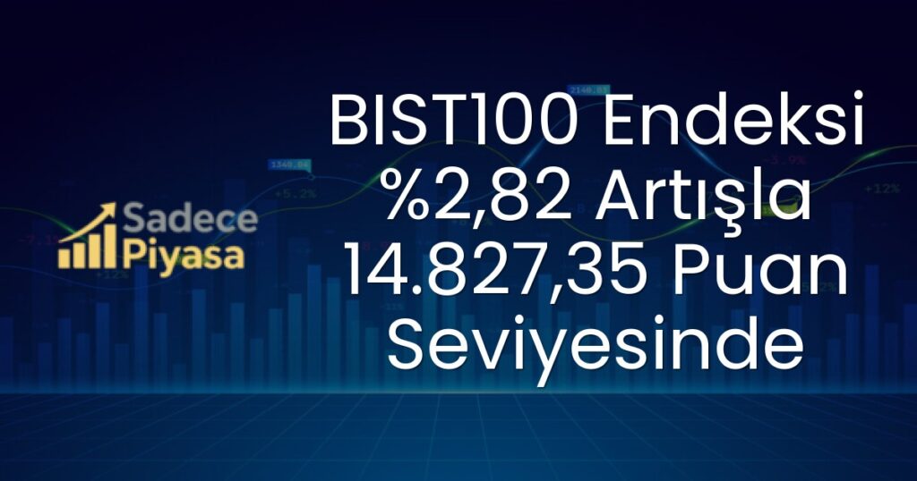 BIST100