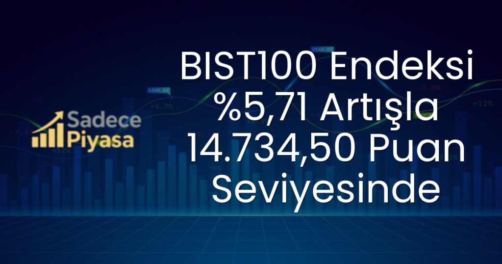 BIST100