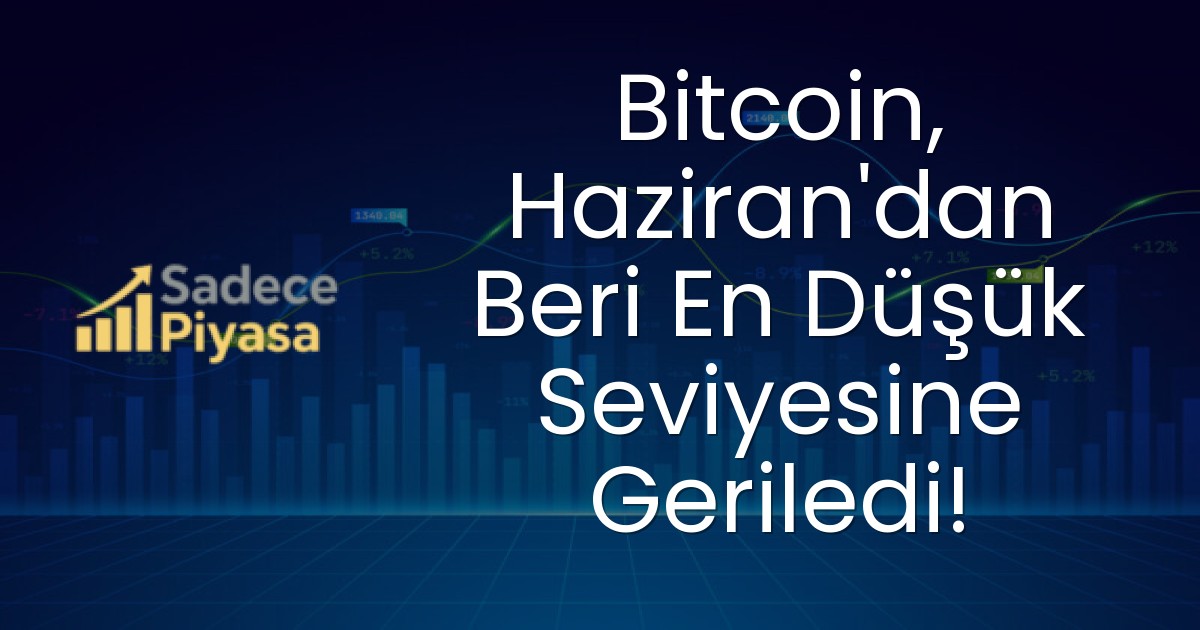 Bitcoin, Haziran’dan Beri En Düşük Seviyesine Geriledi!