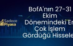 BofA’nın 27-31 Ekim Dönemindeki En Çok İşlem Gördüğü Hisseler