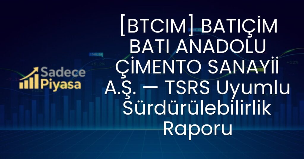 BTCIM
