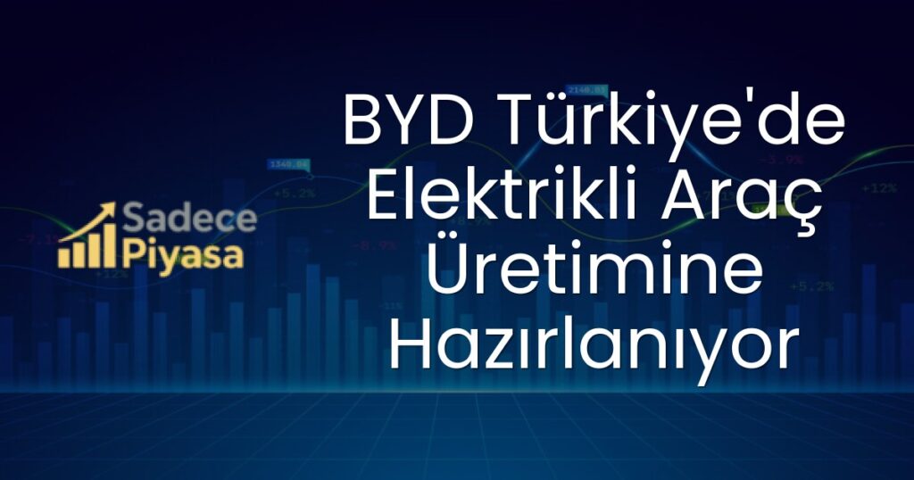 BYD