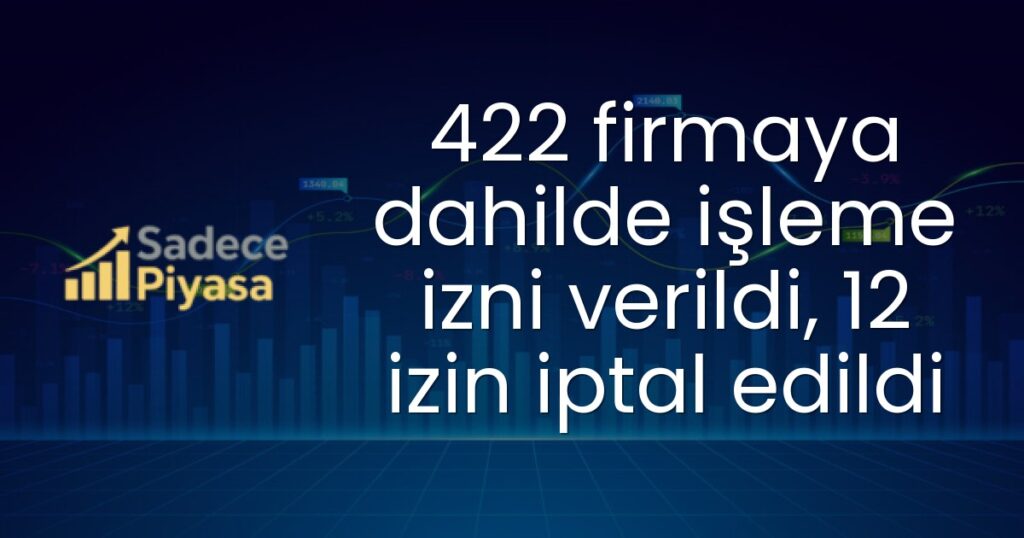 dahilde işleme izni
