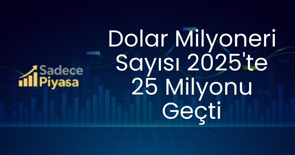 Dolar milyoneri