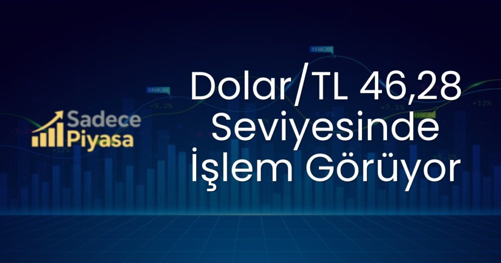 Dolar/TL