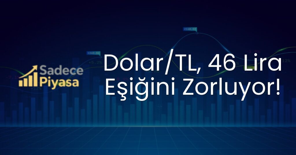 Dolar/TL