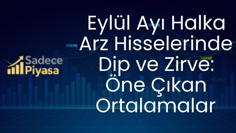 Eylül Ayı Halka Arz Hisselerinde Dip ve Zirve: Öne Çıkan Ortalamalar