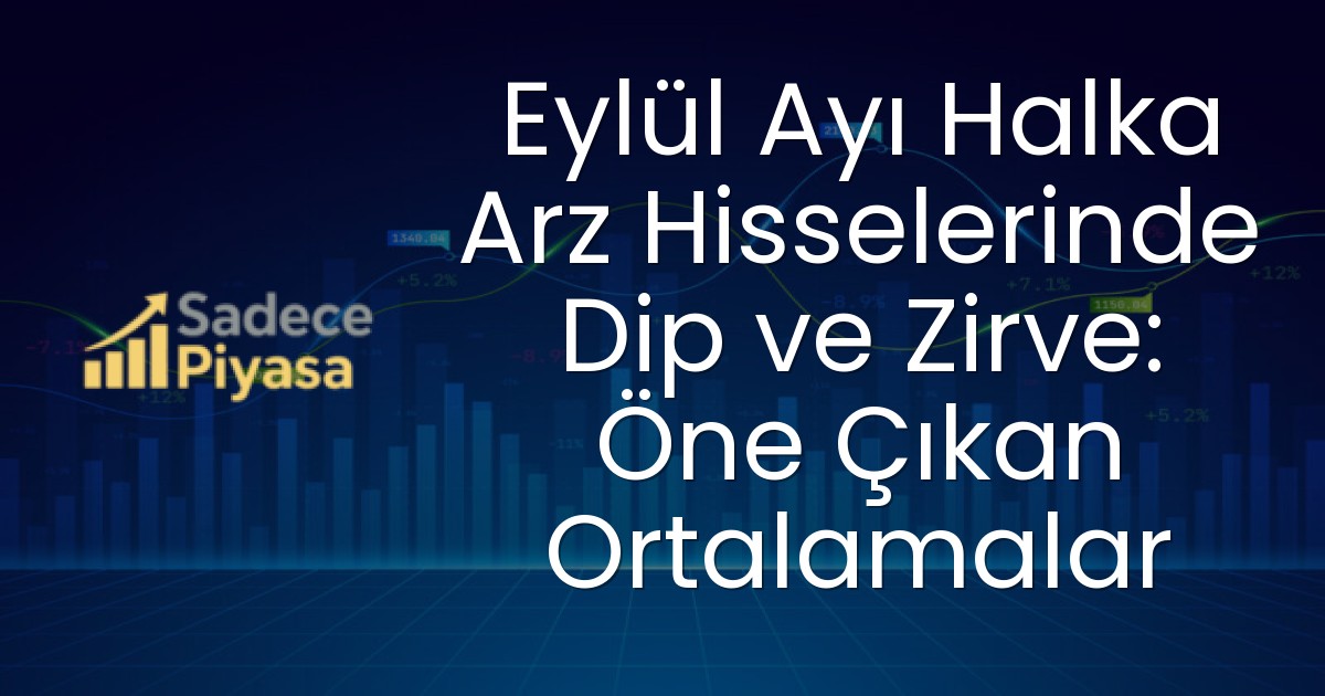 Eylül Ayı Halka Arz Hisselerinde Dip ve Zirve: Öne Çıkan Ortalamalar