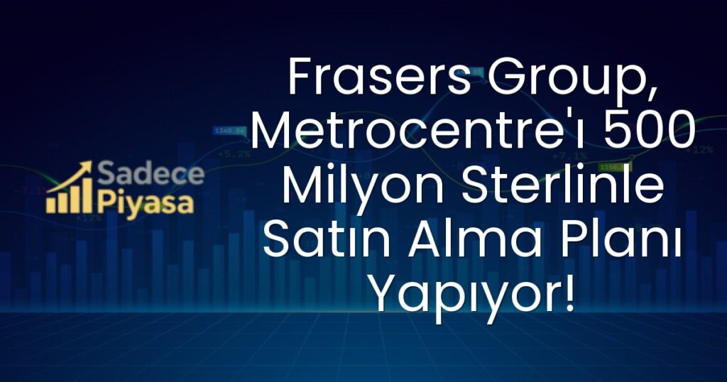 Frasers Group