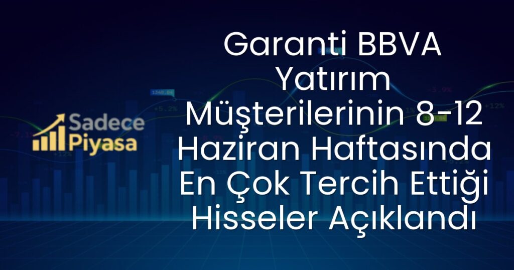 Garanti BBVA