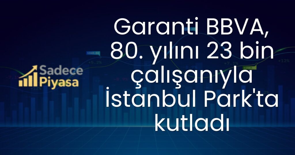 Garanti BBVA