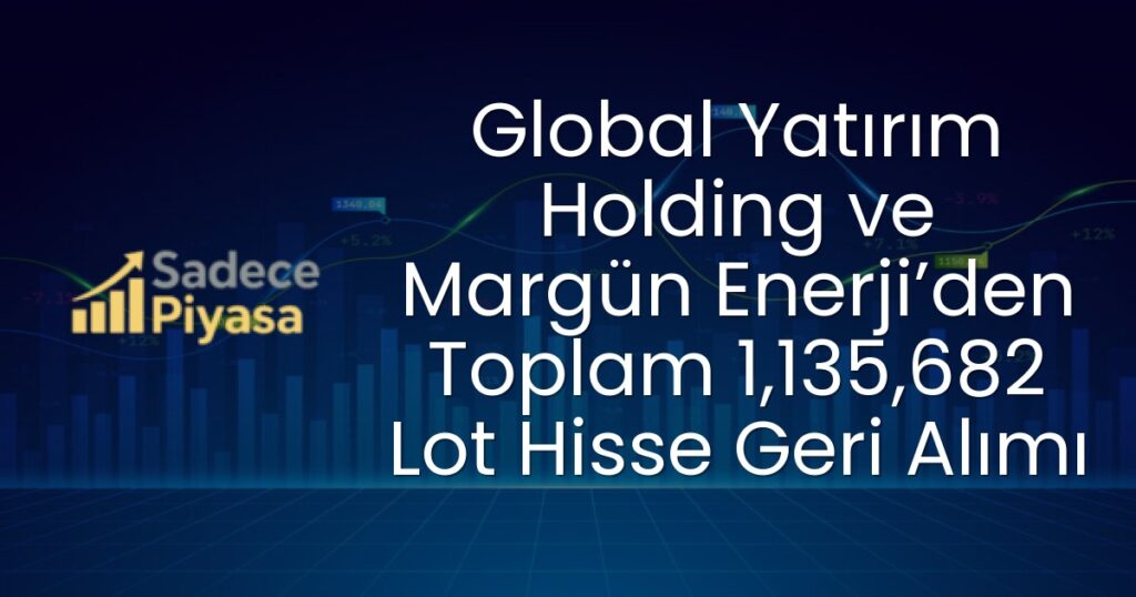 Global Yatırım Holding