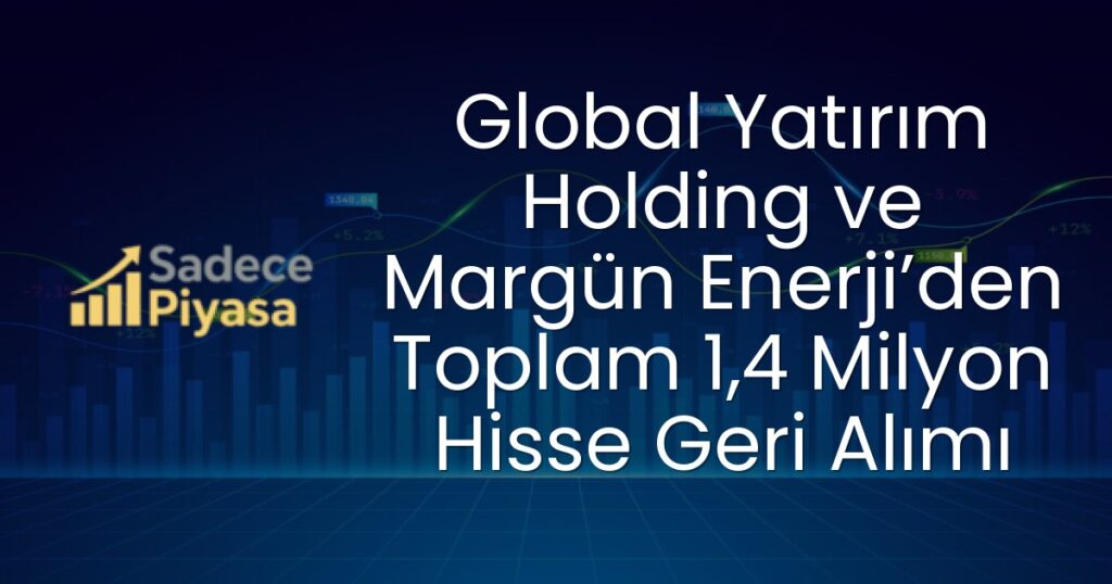 Global Yatırım Holding