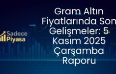 Gram Altın Fiyatlarında Son Gelişmeler: 5 Kasım 2025 Çarşamba Raporu