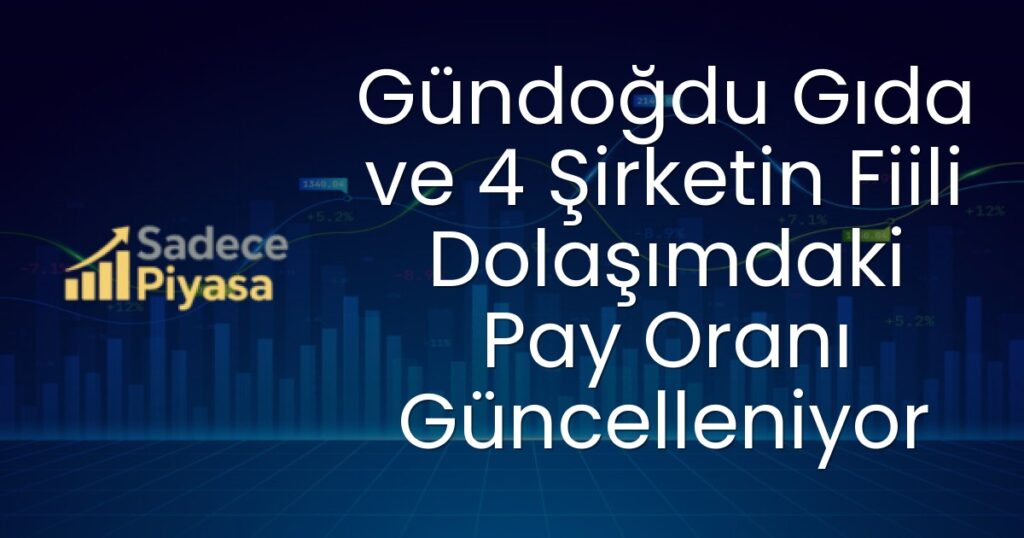 Gündoğdu Gıda