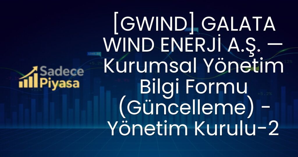GWIND