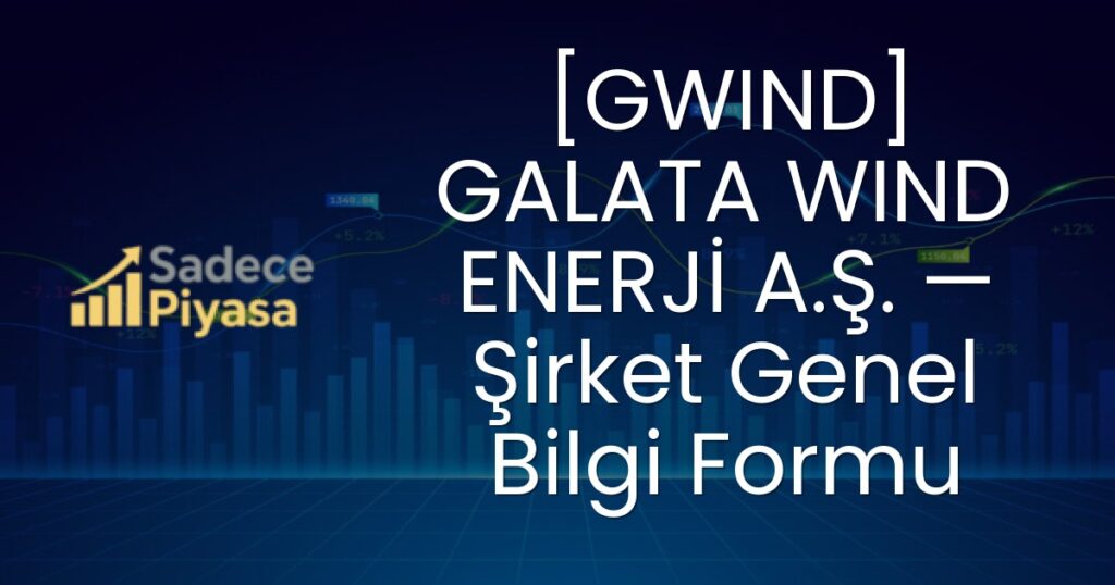 GWIND