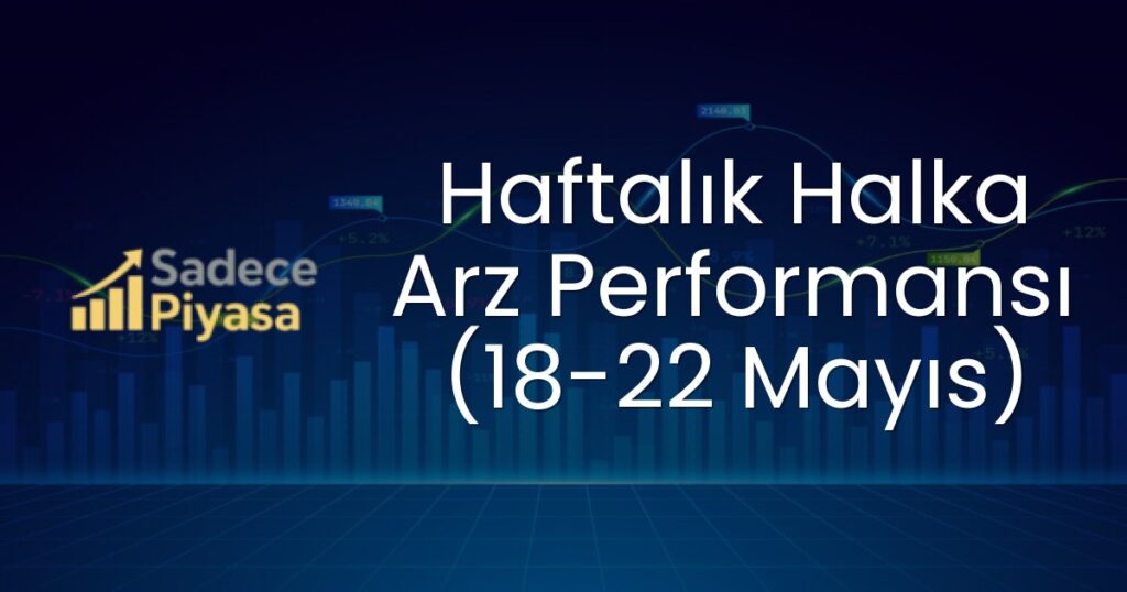 Haftalık Halka Arz Performansı (18-22 Mayıs)