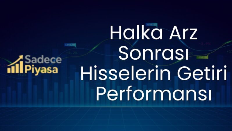 Halka Arz Sonrası Hisselerin Getiri Performansı