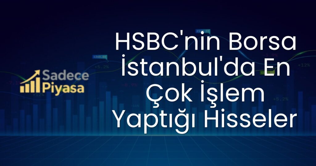 HSBC