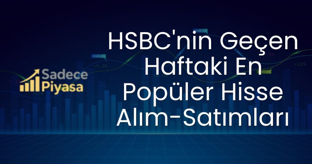 HSBC