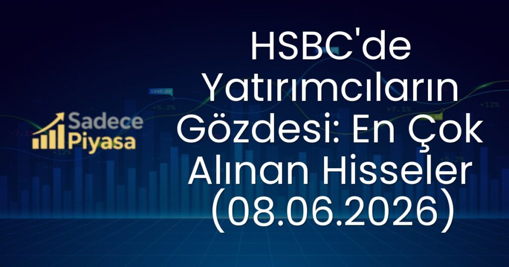 HSBC