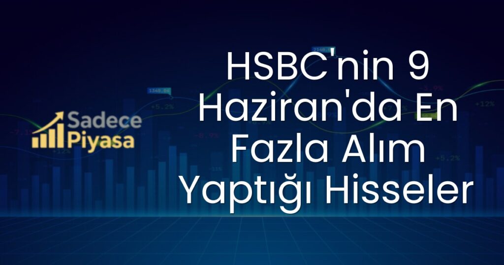 HSBC