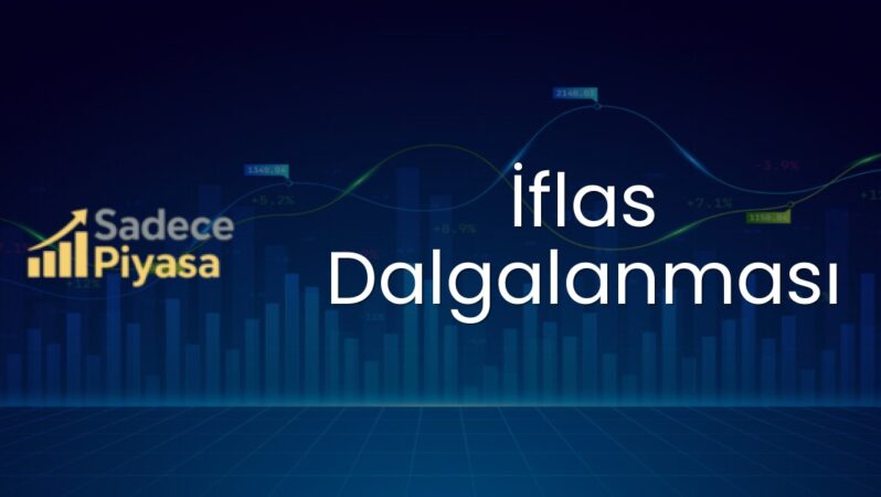 İflas Dalgalanması