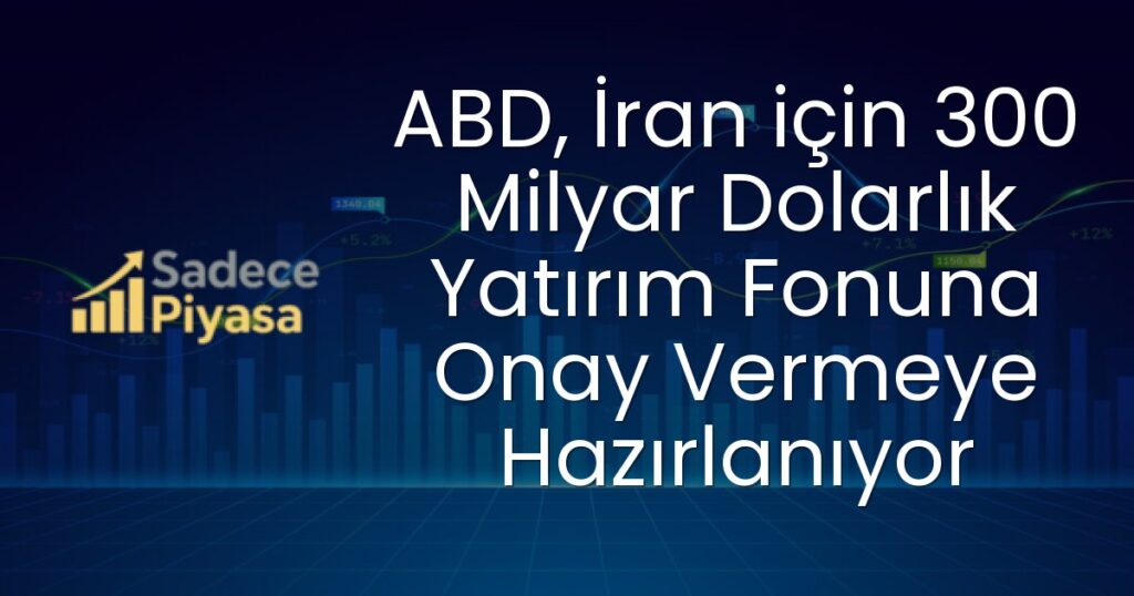 İran yatırım fonu
