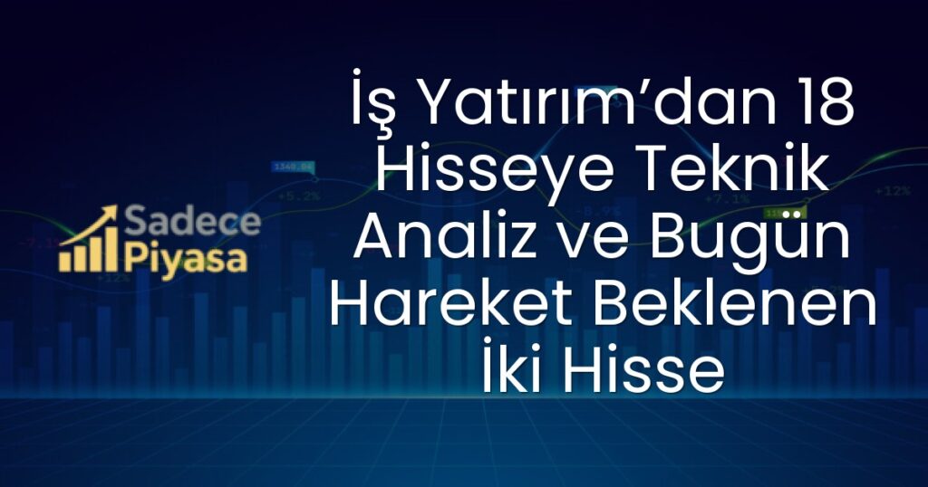 İş Yatırım