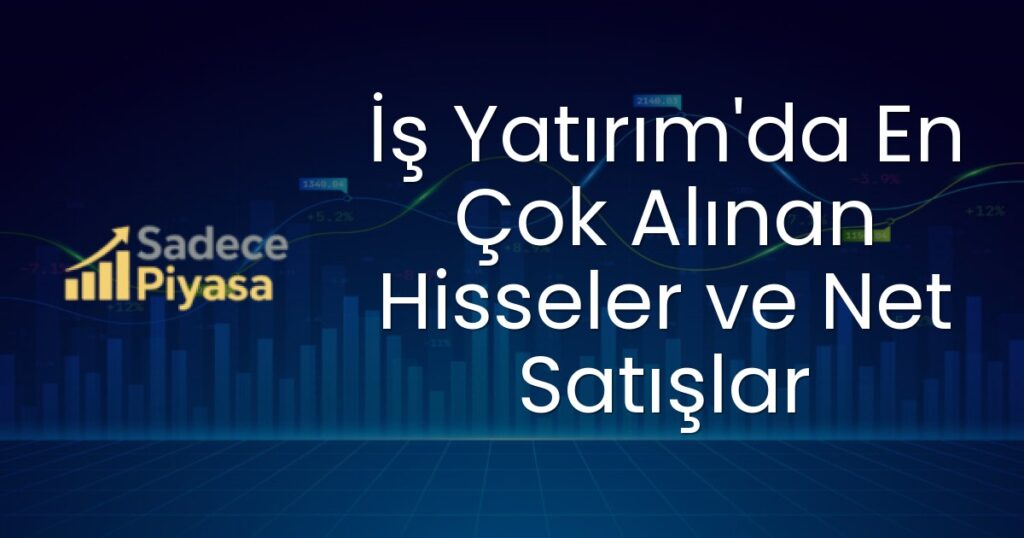 İş Yatırım