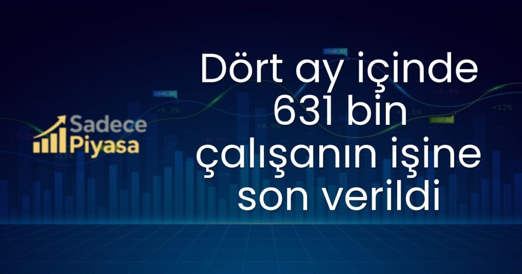 İşsizlik