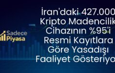 İran’daki 427.000 Kripto Madencilik Cihazının %95’i Resmi Kayıtlara Göre Yasadışı Faaliyet Gösteriyor!