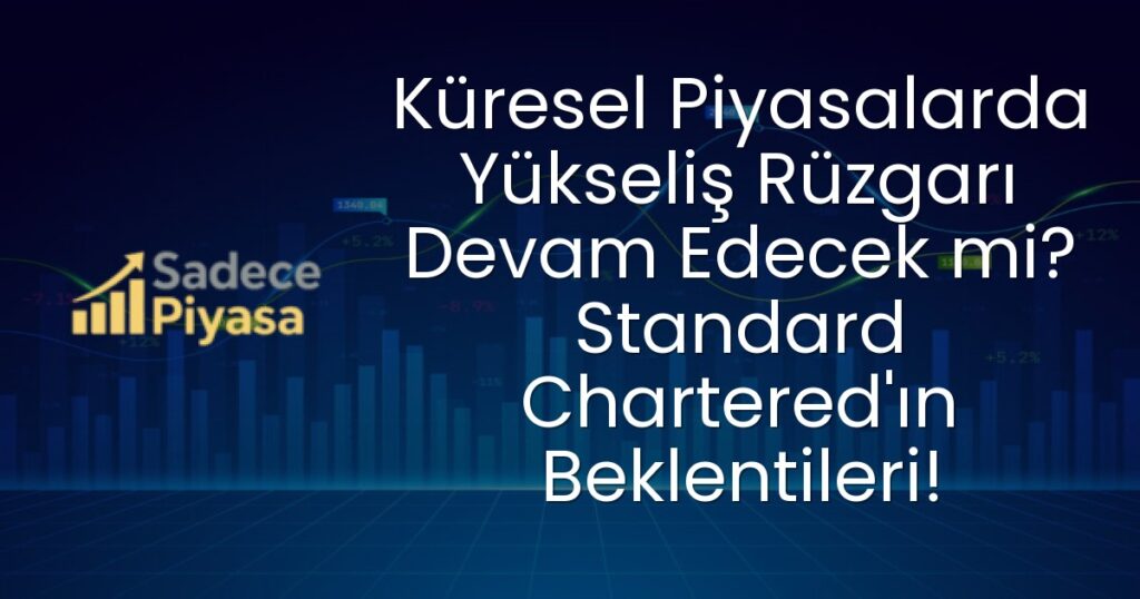 küresel piyasalar