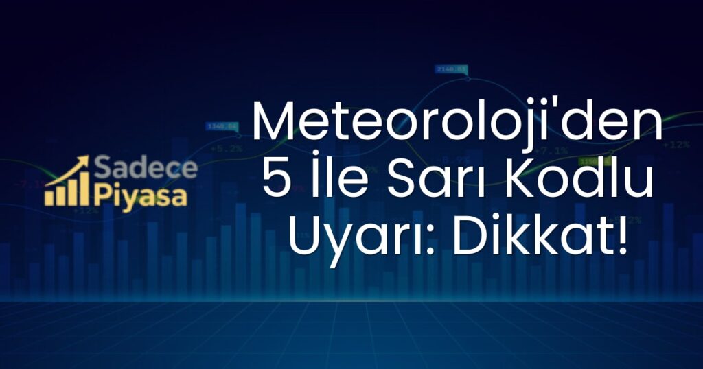 Meteoroloji