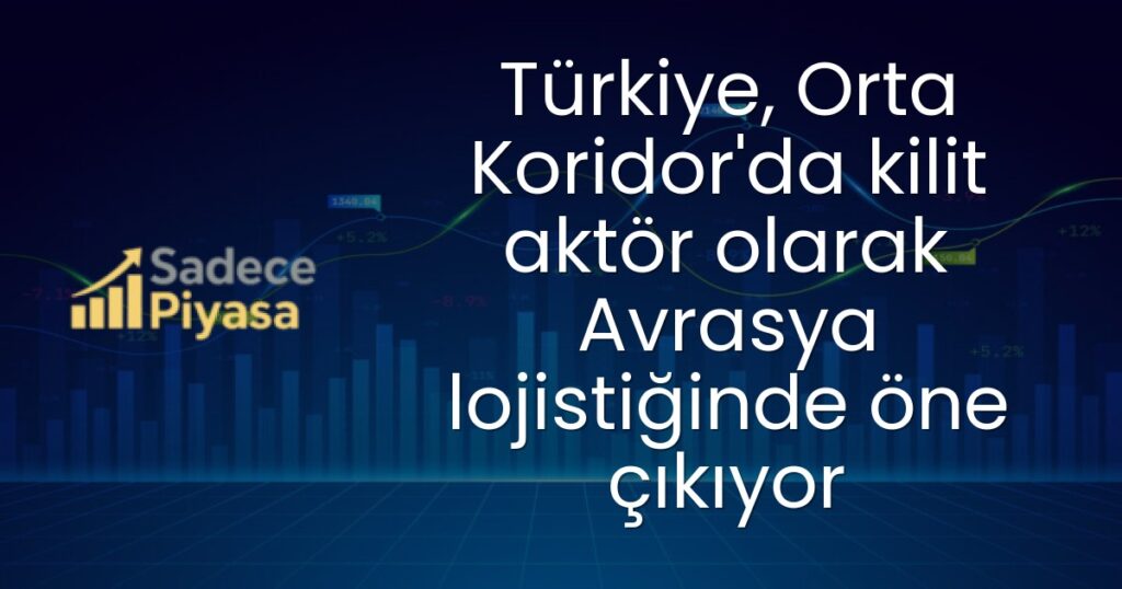 Orta Koridor