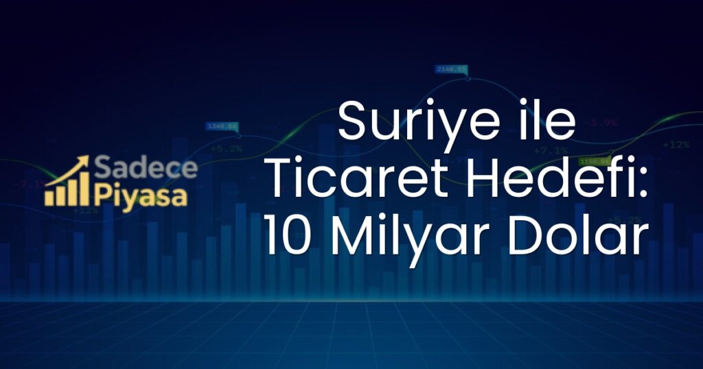 Suriye ile Ticaret