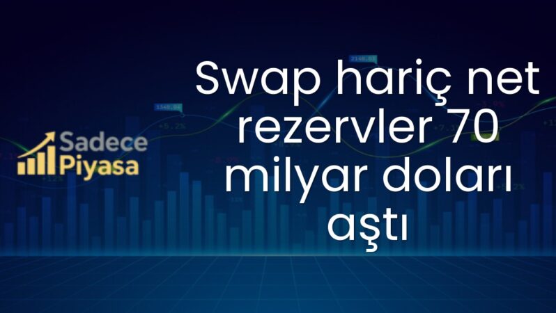 Swap hariç net rezervler 70 milyar doları aştı