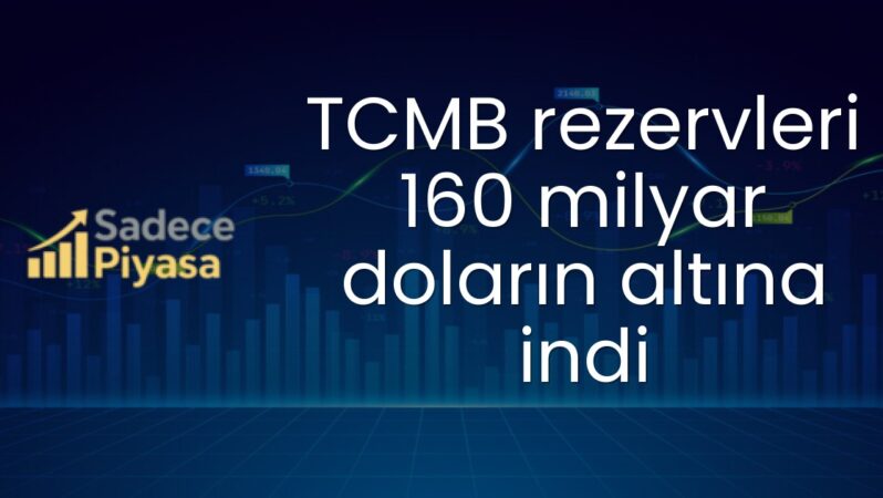 TCMB rezervleri 160 milyar doların altına indi